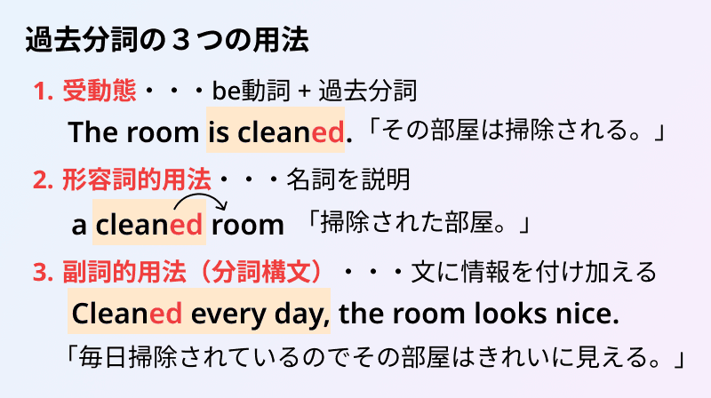 分詞とは？形容詞的用法から分詞構文まで全部解説！ | 英語部