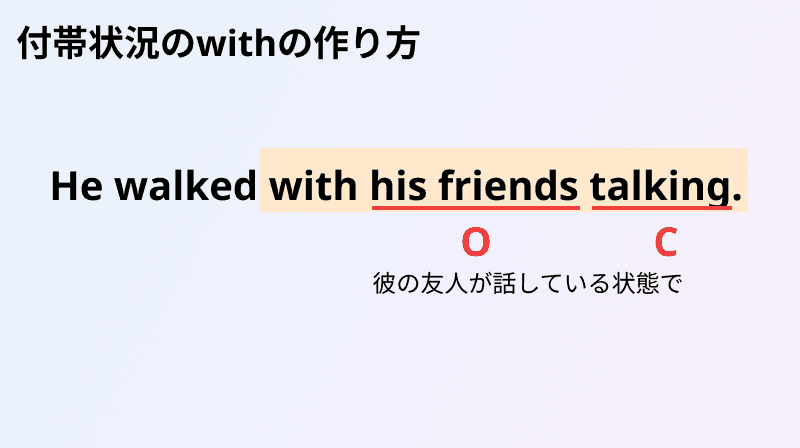 付帯状況のwithの例文